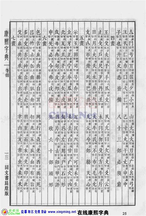 翌五行|康熙字典：翌字解释、笔画、部首、五行、原图扫描版